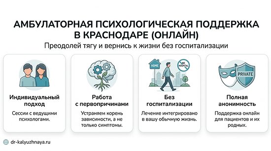 Инфографика об амбулаторной психологической поддержке онлайн в Лисках. 4 ключевых преимущества: индивидуальный подход, работа с первопричинами, без госпитализации, полная анонимность.